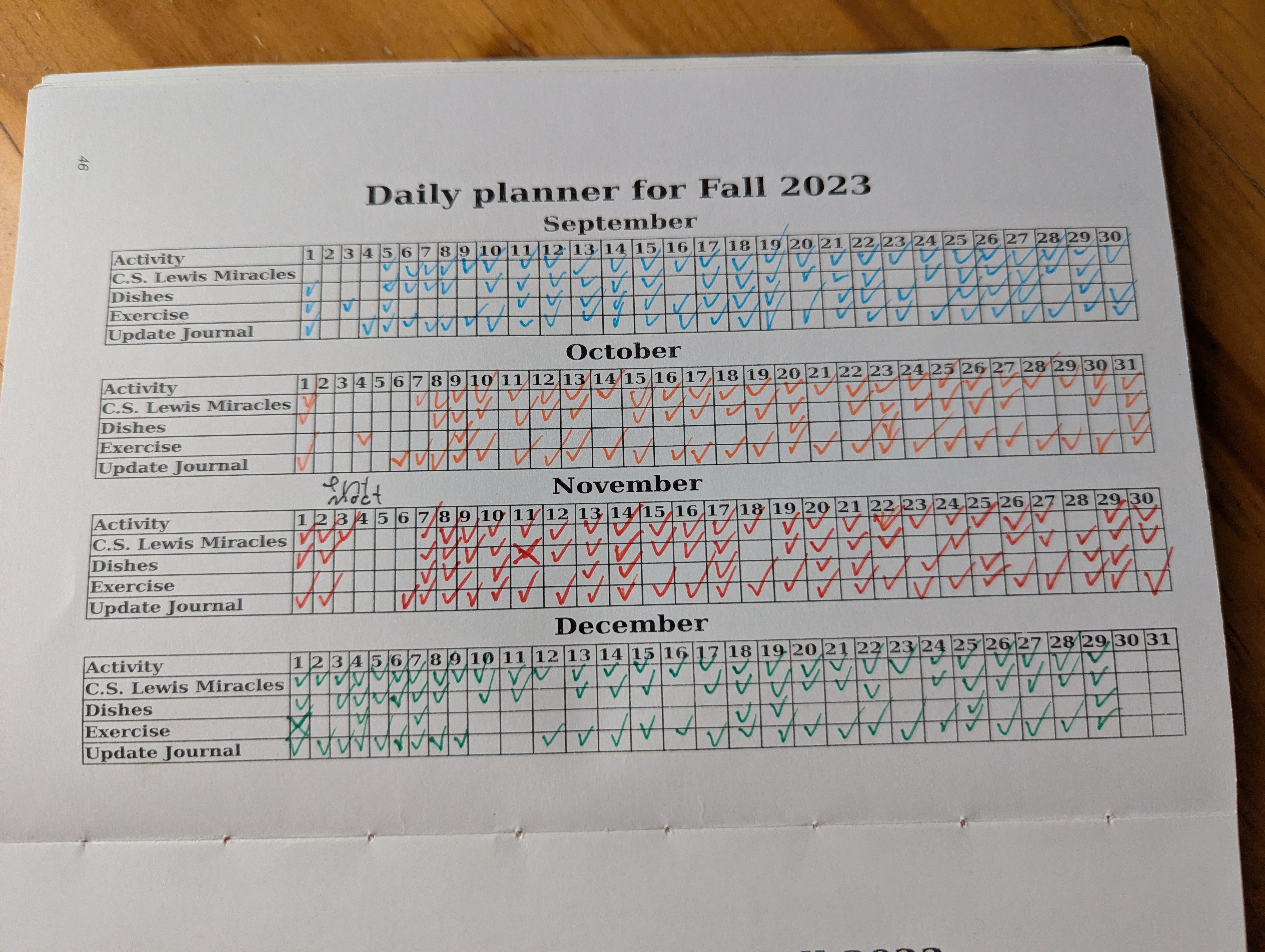 Daily planner page in use