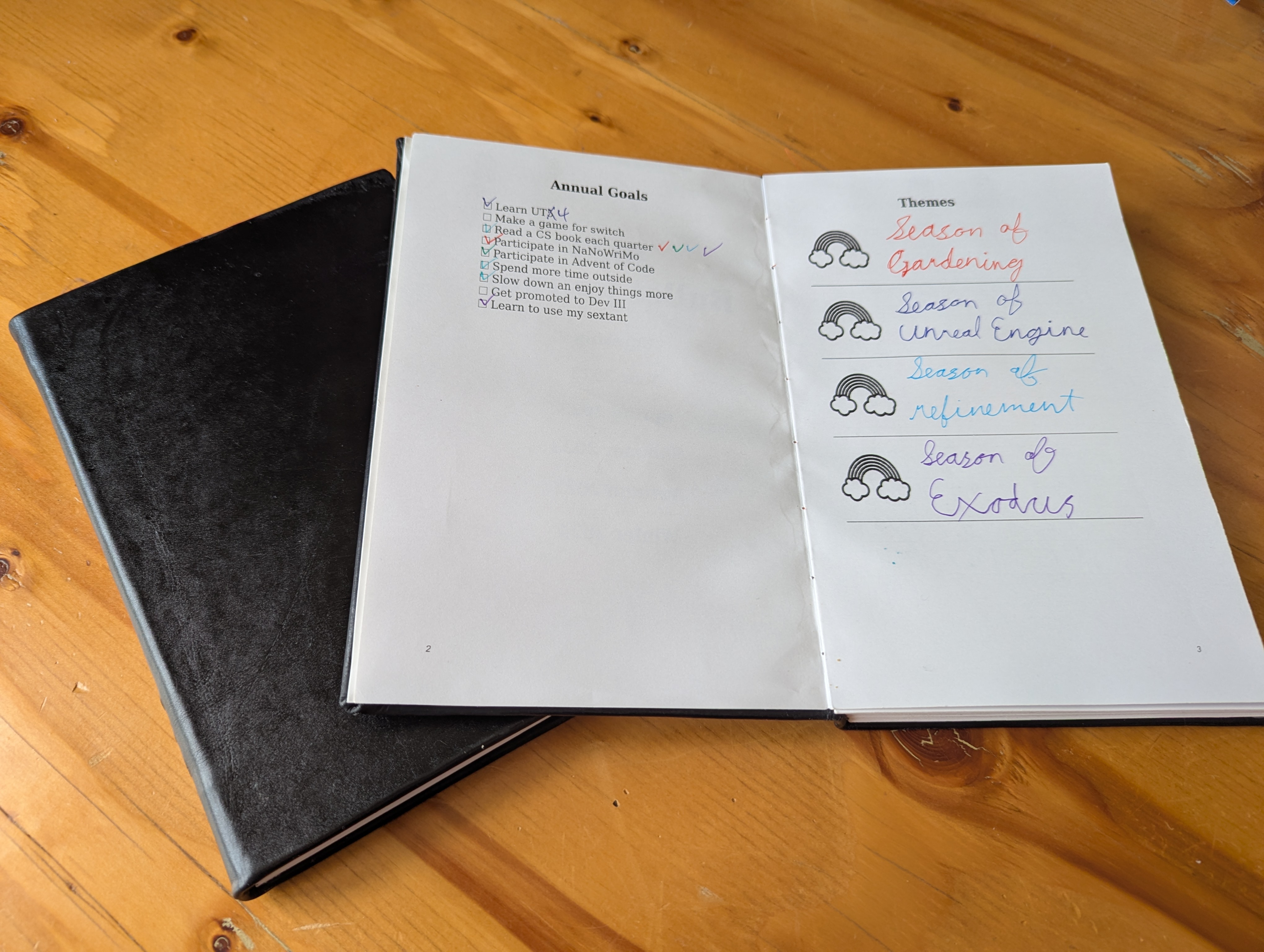 Pair of printed journals