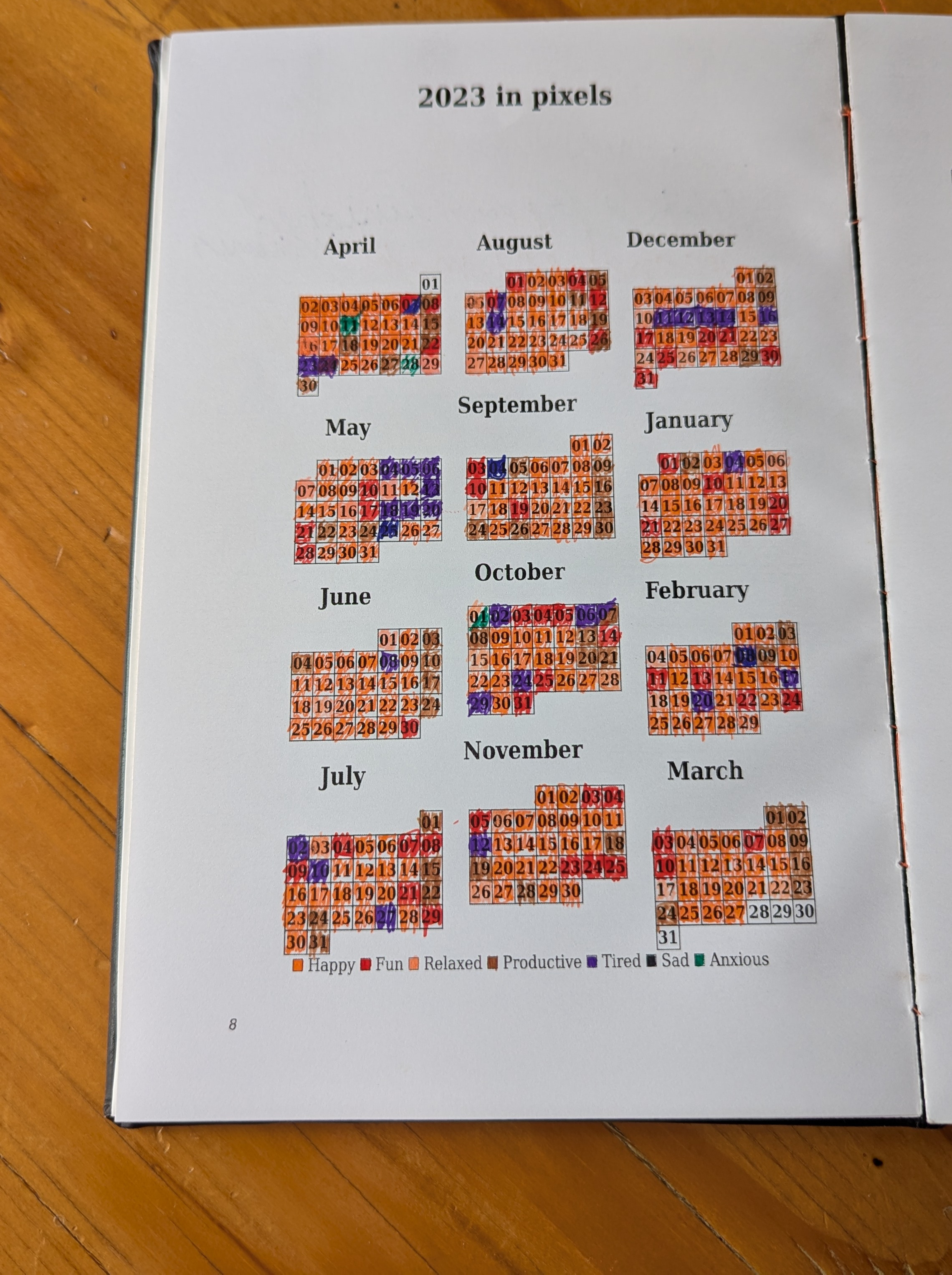 Year in pixels journal layout